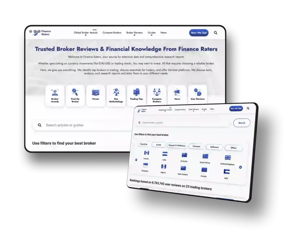 Find the Best Trading Broker