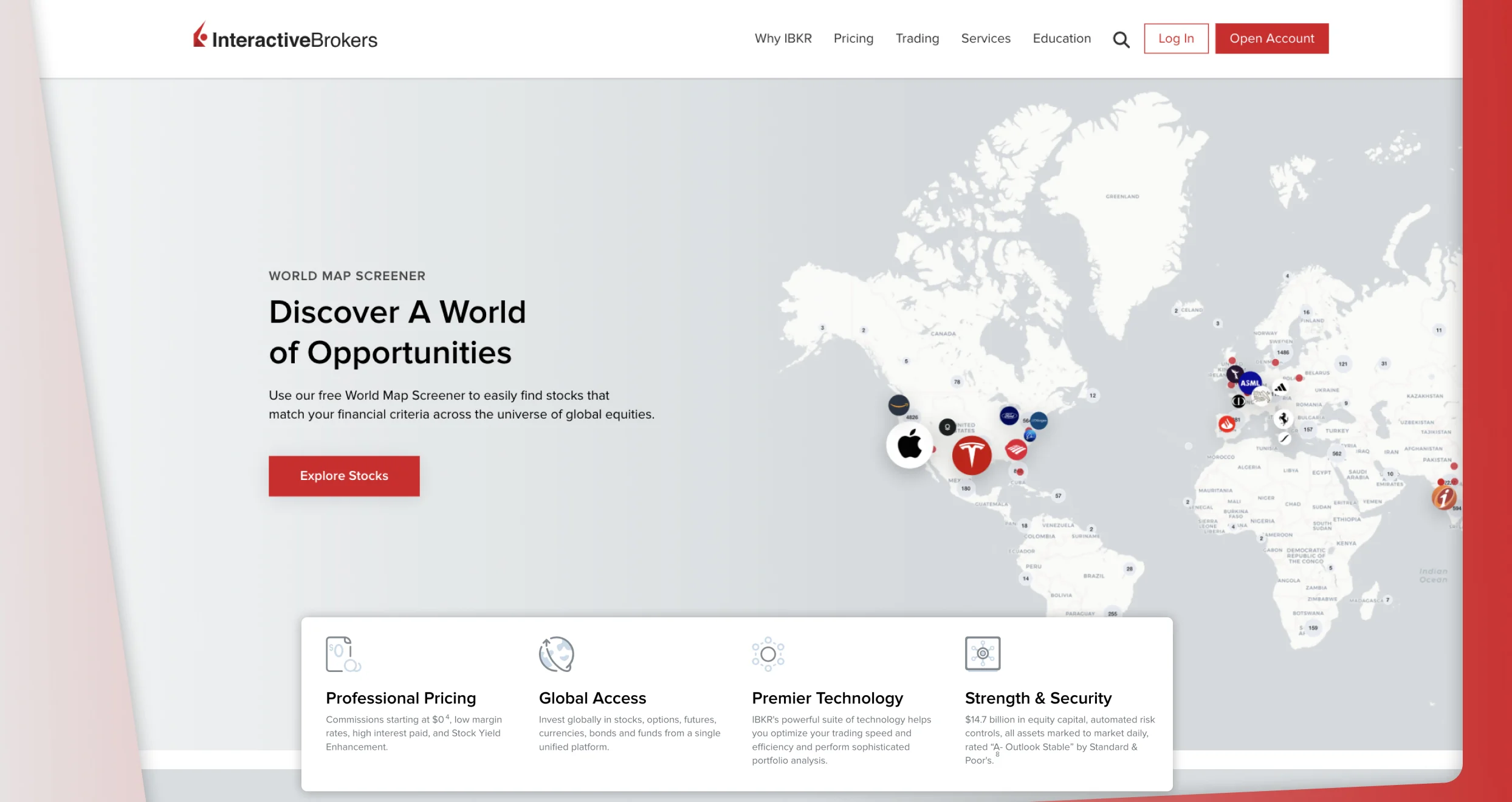 Screenshots InteractiveBrokers 1